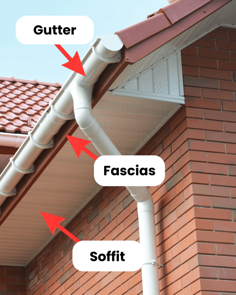 fascias, soffits and gutters