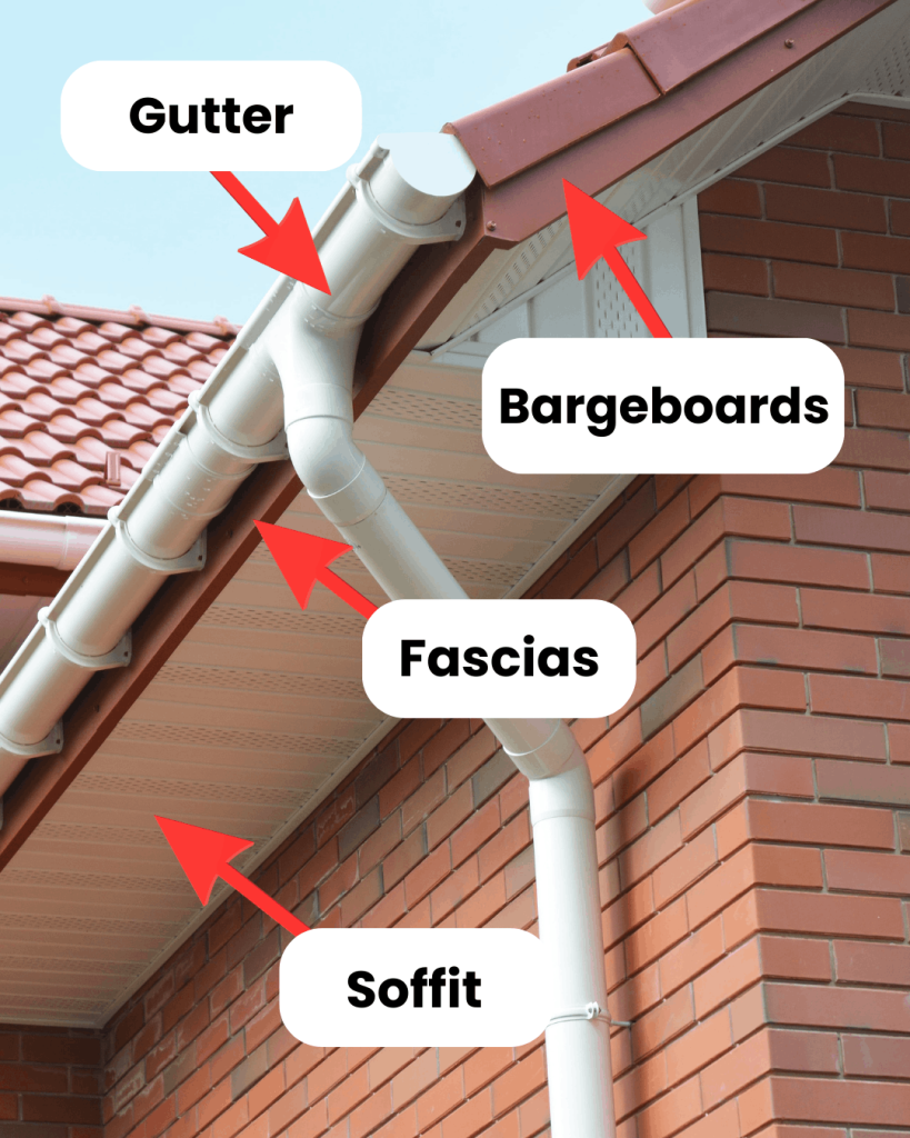roofline